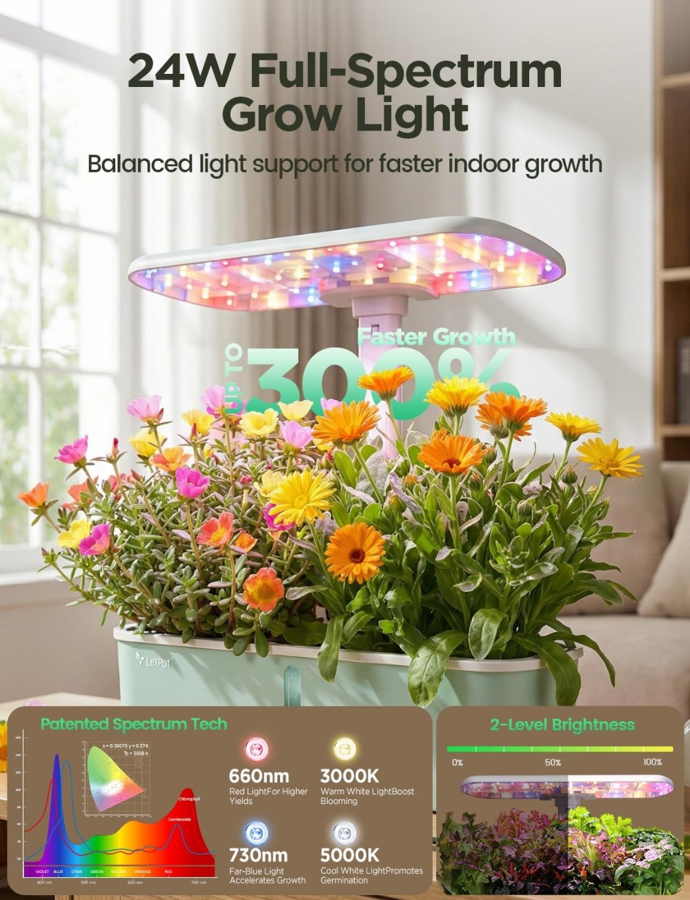 Intelligentes Hydroponisches A – Smart Pod Garden Bewertung und Preis