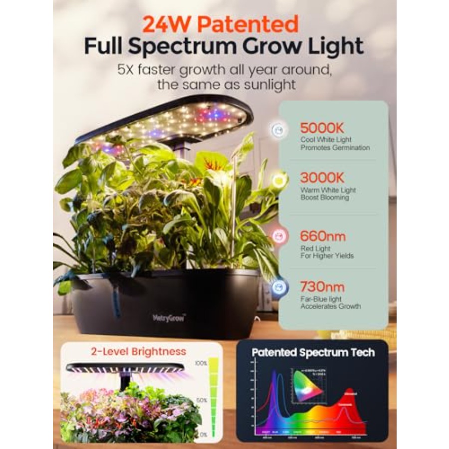 MG-15 Hydroponisches Anzuchtsy – Smart Pod Garden Bewertung und Preis
