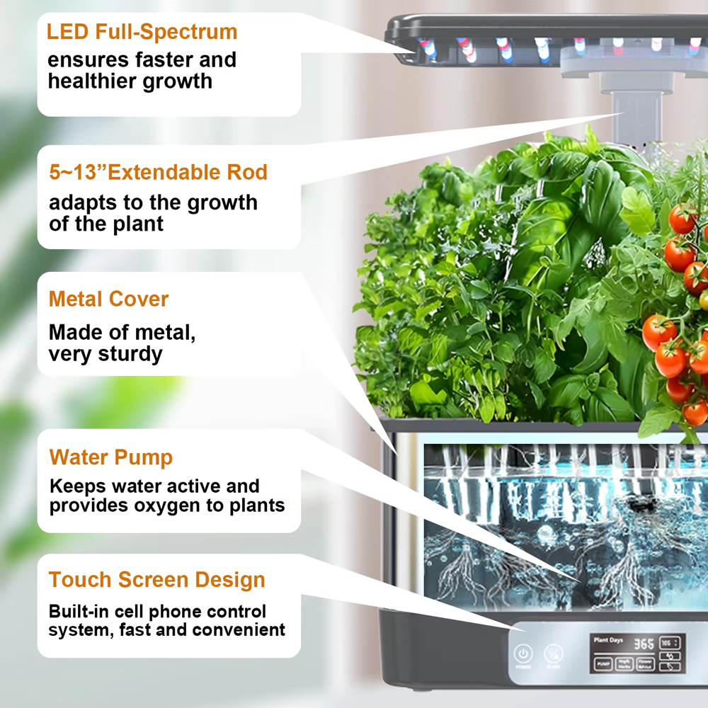 Tuya WiFi Hydoponics-Anbausyst – Smart Pod Garden Bewertung und Preis