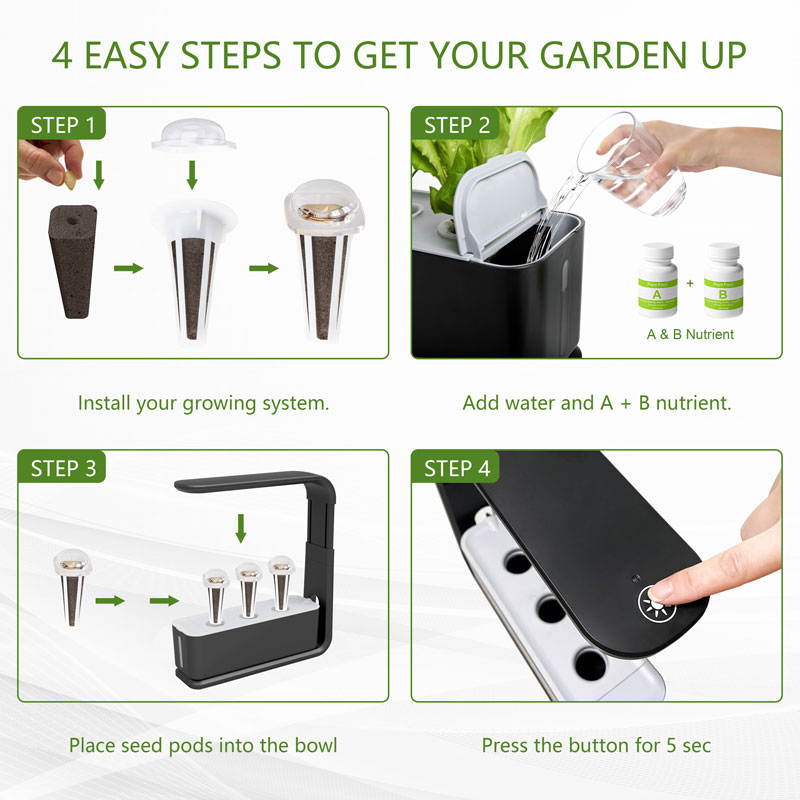Intelligentes Hydrokultur-Anba – Smart Pod Garden Bewertung und Preis