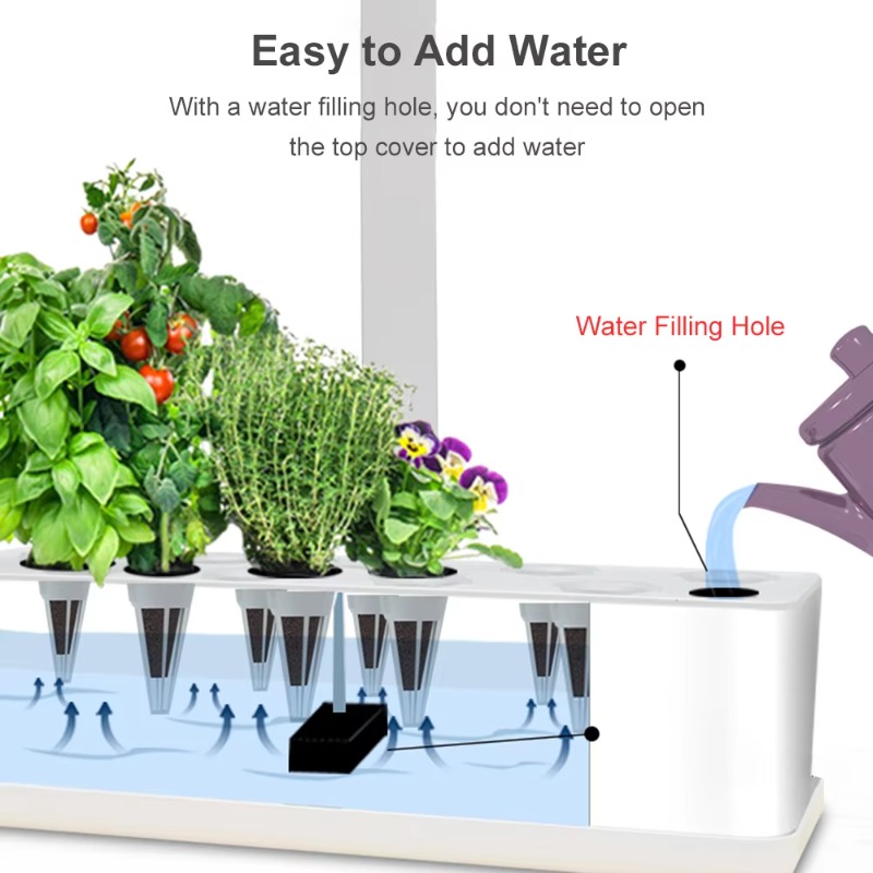 9-Pods Smart Hydroponisches An – Smart Garden Bewertung und Preis