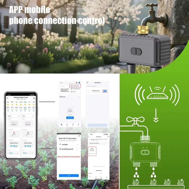 WAP01 WLAN-App-gesteuerter Dop – Smart Garden Bewertung und Preis