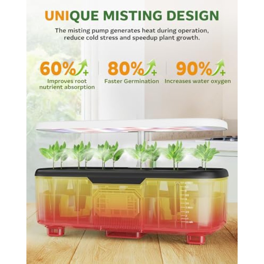Intelligenter Kräutergarten-Pf – Smart Pod Garden Bewertung und Preis