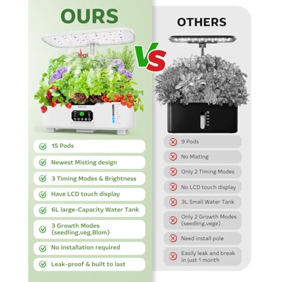 Intelligenter Kräutergarten-Pf – Smart Pod Garden Bewertung und Preis